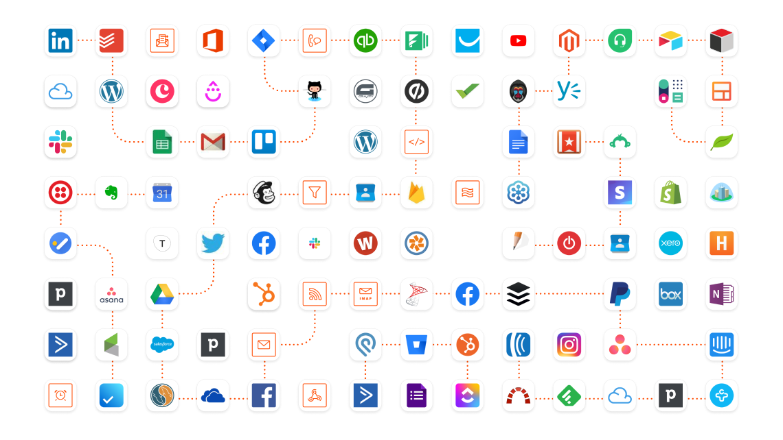 zapier colombia automatizacion de aplicaciones web