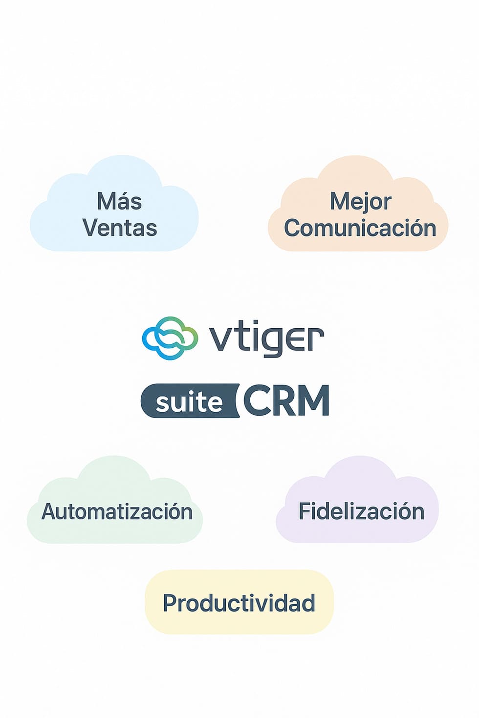 software crm gratis