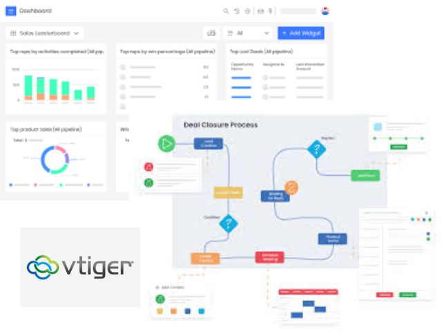 extensiones para vtiger crm